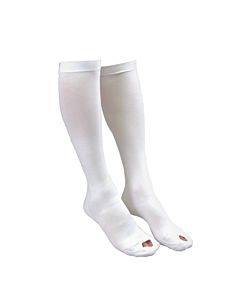 Anti-Embolism Stockings Lifespan