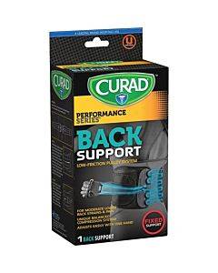 Curad Low Friction Pulley Back Support