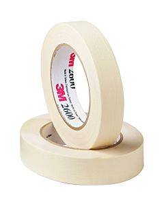 Highland Economy Masking Tape